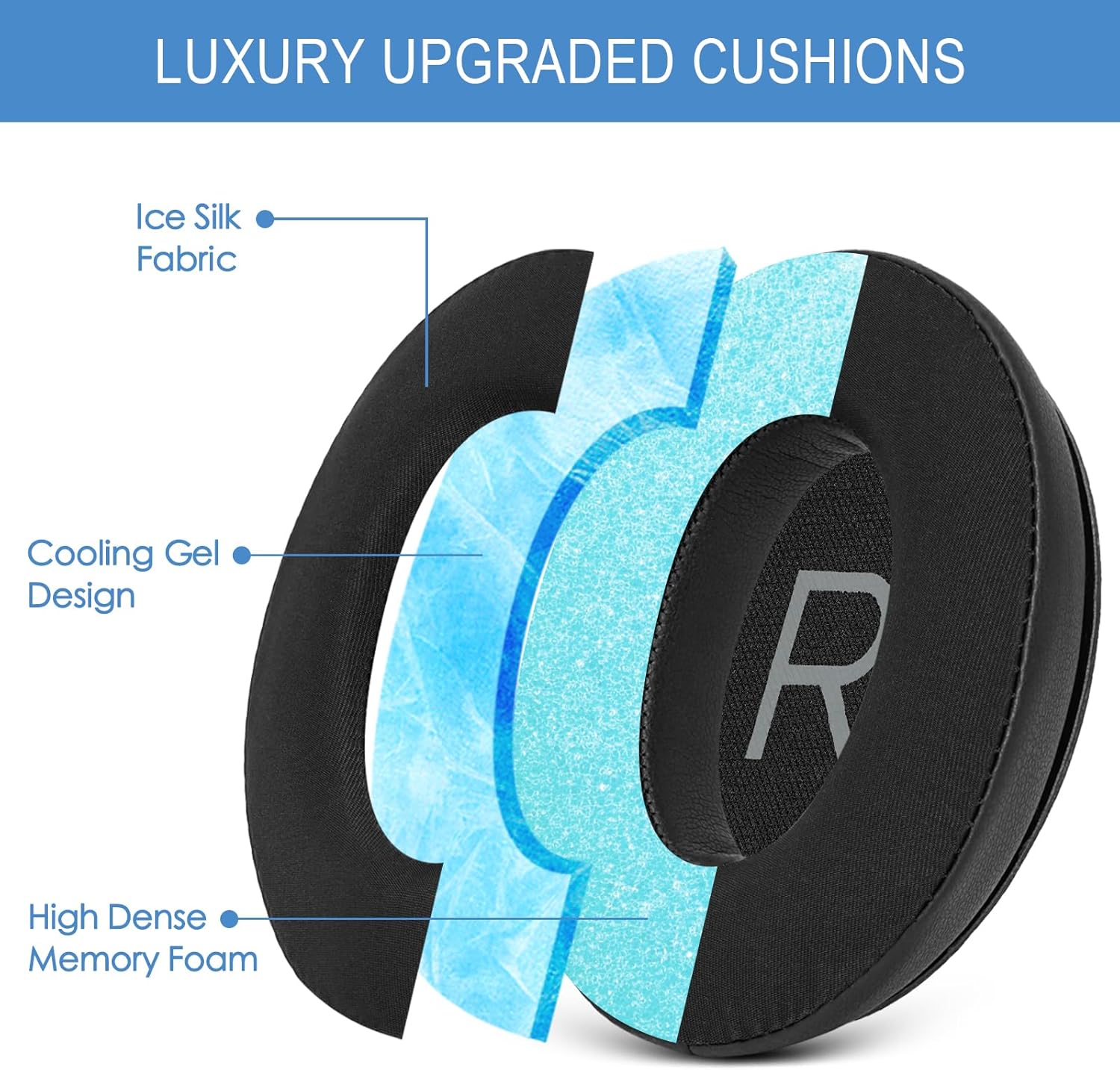 Coussinets d'oreille de rempla - Bose Headphone Qc45 avis et prix